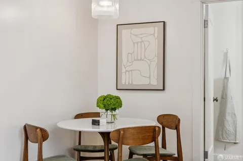 $1,995,000 | 333 14th Avenue, San Francisco, CA 94118