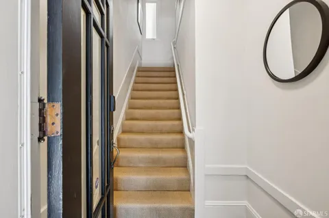 $1,995,000 | 333 14th Avenue, San Francisco, CA 94118