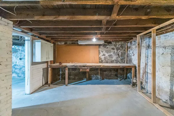 $419,900 | 503 Bluff Avenue, Brainerd, MN 56401