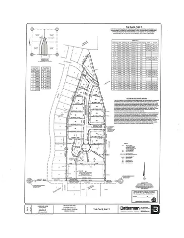 $98,498 | 2718 Rachel Terrace, Beloit, WI 53511