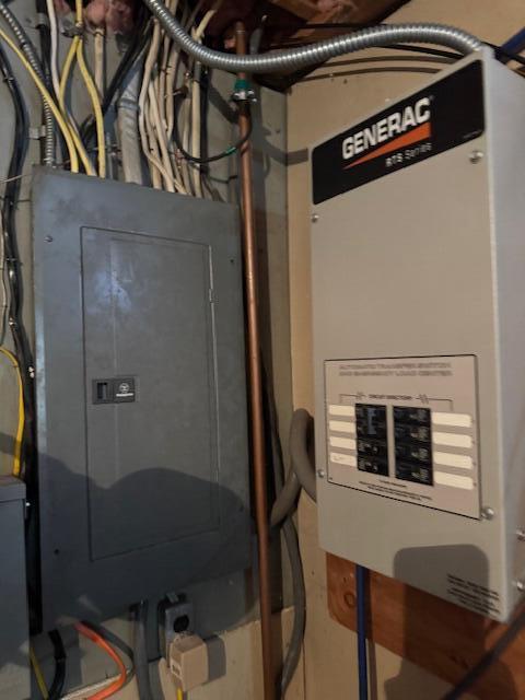 28 Glover Road Rumford, ME 04276 - Photo 19 of 22 basement Circuit