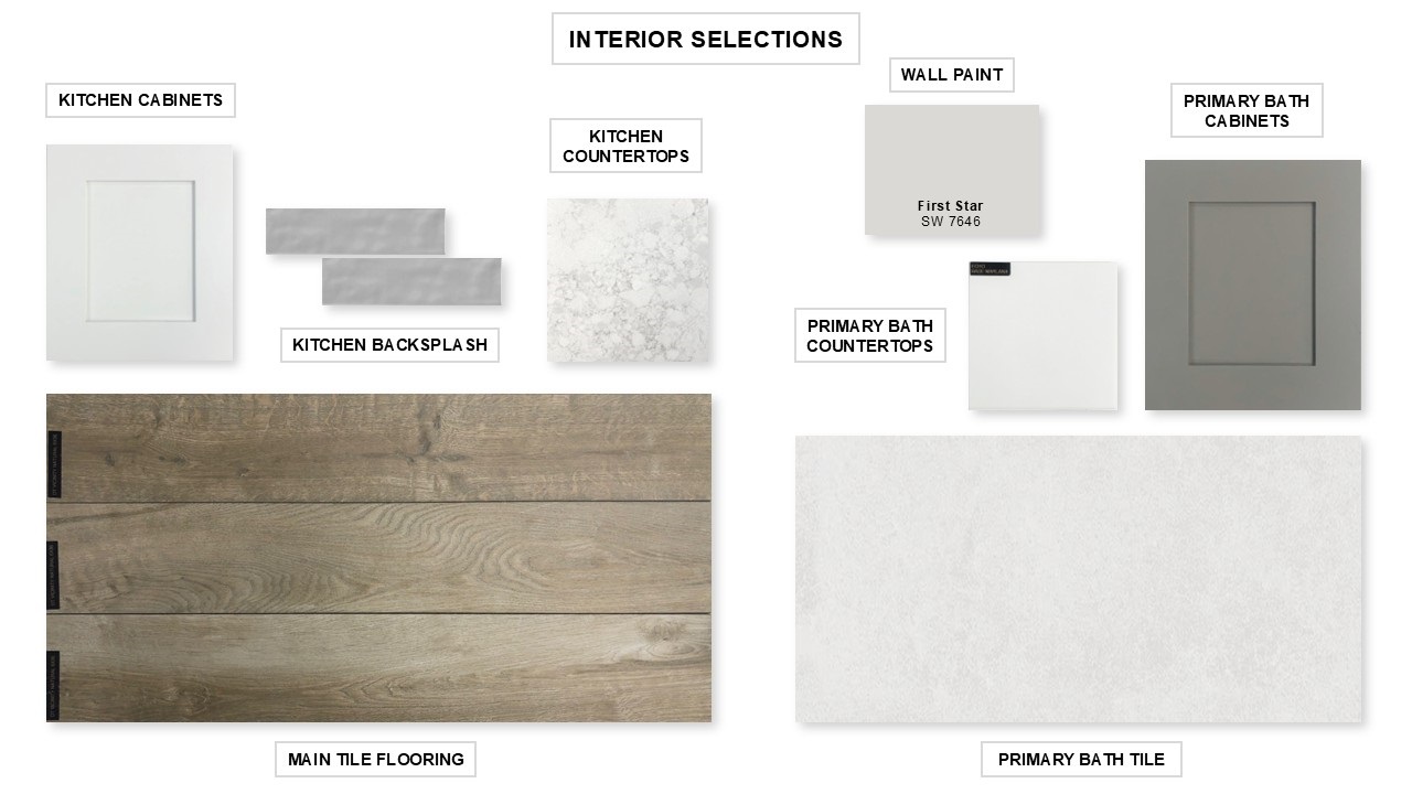 213 Adali Avenue Georgetown, TX 78633 - Photo 15 of 16 View of miscellaneous property collateral