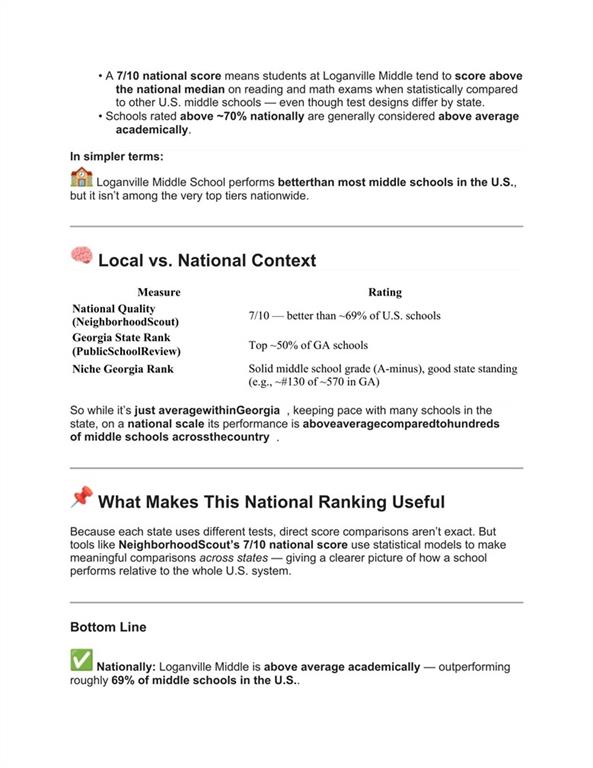 148 Logan Pass Drive Loganville, GA 30052 - Photo 100 of 103