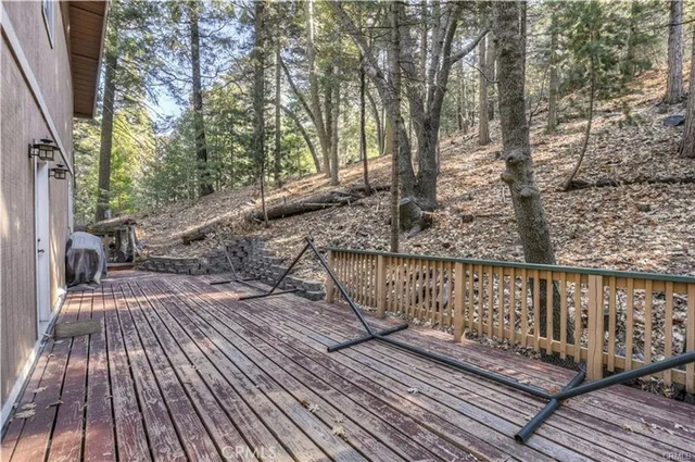 $2,500 | 27875 Rainbow Drive, Lake Arrowhead, CA 92352