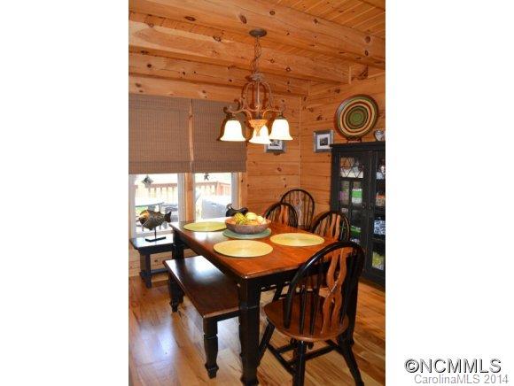 38 North Mill Ridge Nebo, NC 28761 - Photo 6 of 21 Gallery Image 6