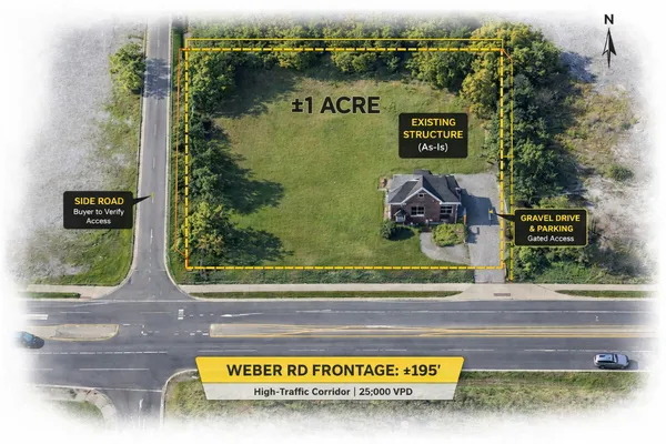 $339,000 | 17104 Weber Road, Lockport, IL 60441