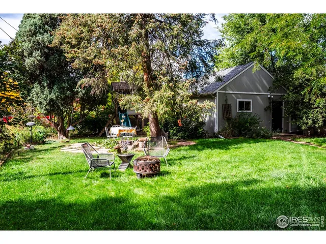 $1,075,000 | 2727 Tennyson Street, Denver, CO 80212