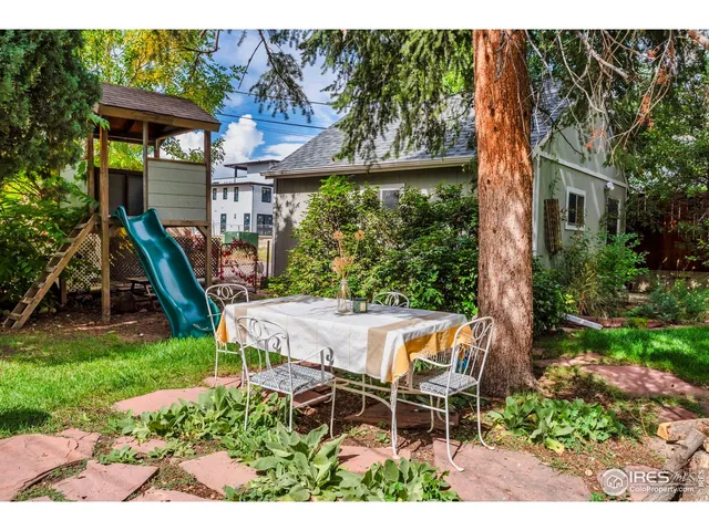 $1,075,000 | 2727 Tennyson Street, Denver, CO 80212