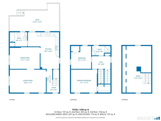 $399,900 | 287 Hansen Avenue, Bridgeport, CT 06605