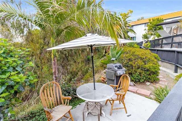 $3,495,000 | 244 West Avenida Palizada, San Clemente, CA 92672
