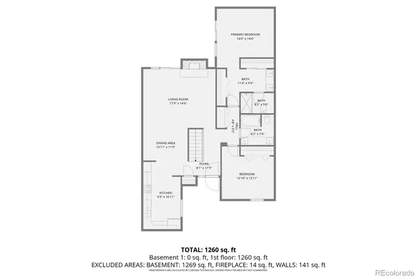 $585,000 | 6300 West Mansfield Avenue, Unit 62, Denver, CO 80235