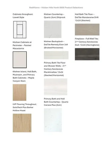 $593,900 | 420 Sweetwater Boulevard, Unit LT8, Port Washington, WI 53074