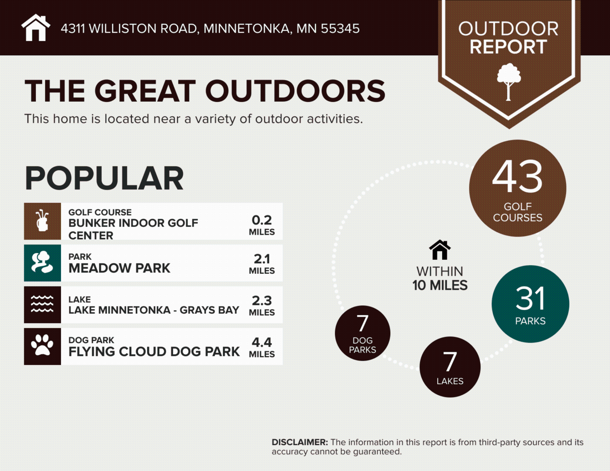 4311 Williston Road Minnetonka, MN 55345 - Photo 37 of 43 Gallery Image 37