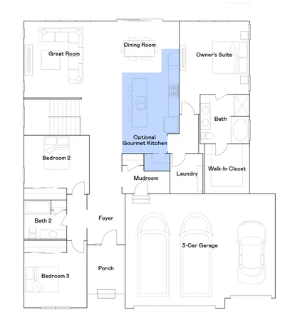$664,775 | 1902 Timber Lane, Carver, MN 55315