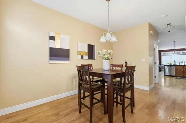 $439,000 | 419 South Geyer Road, Unit 3, St. Louis, MO 63122