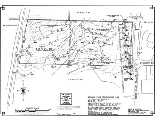 Other Plan.