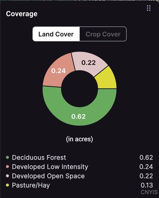 6653 Irish Road Marcy, NY 13403 - Photo 31 of 31