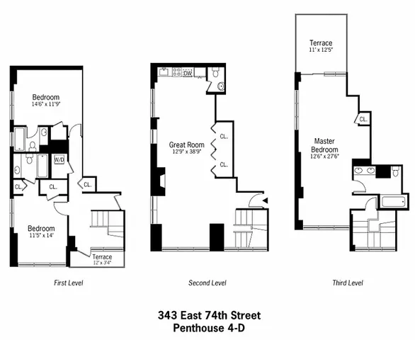 $1,195,000 | 343 East 74th Street, Unit PH34D | Lenox Hill