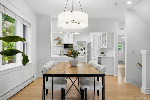 $1,595,000 | 915 South Downing Street, Denver, CO 80209