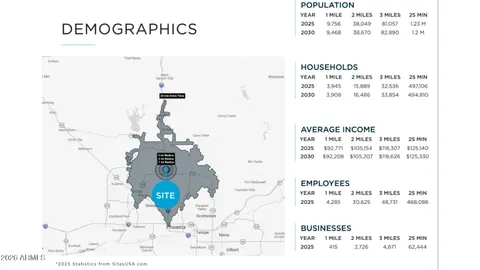 $610,000 | 2941 West Foothill Drive, Phoenix, AZ 85027