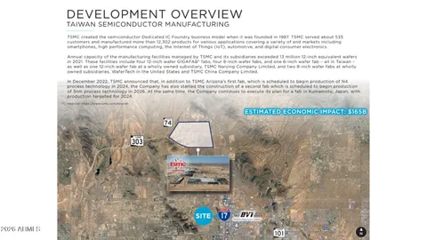 $610,000 | 2941 West Foothill Drive, Phoenix, AZ 85027