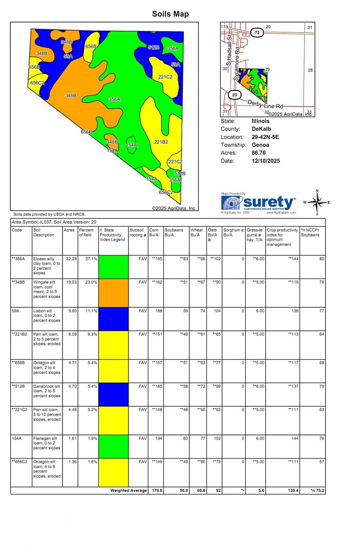 0 Sycamore Road Genoa, IL 60135 - Photo 11 of 11