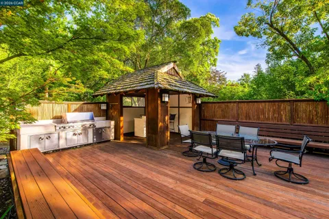 $2,895,000 | Happy Valley Highlands, Lafayette, CA 94549
