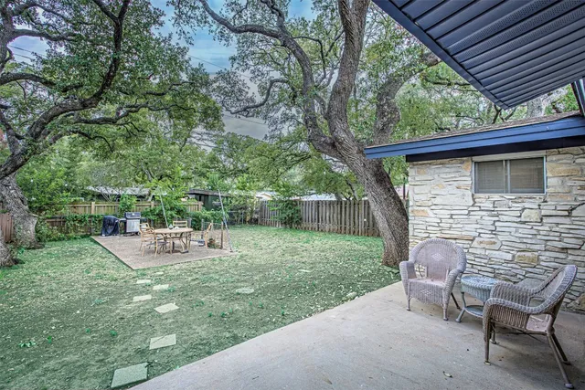 $2,595 | 2001 Oakglen Drive, Austin, TX 78745