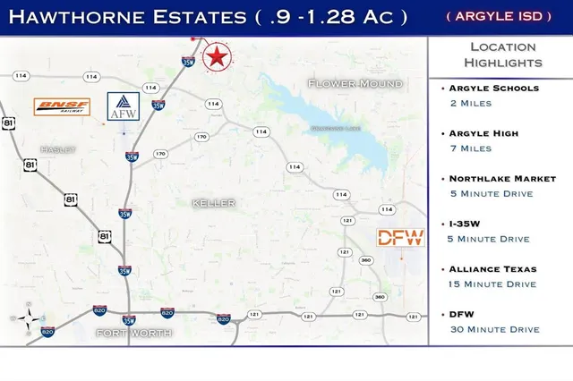 a view of swimming pool