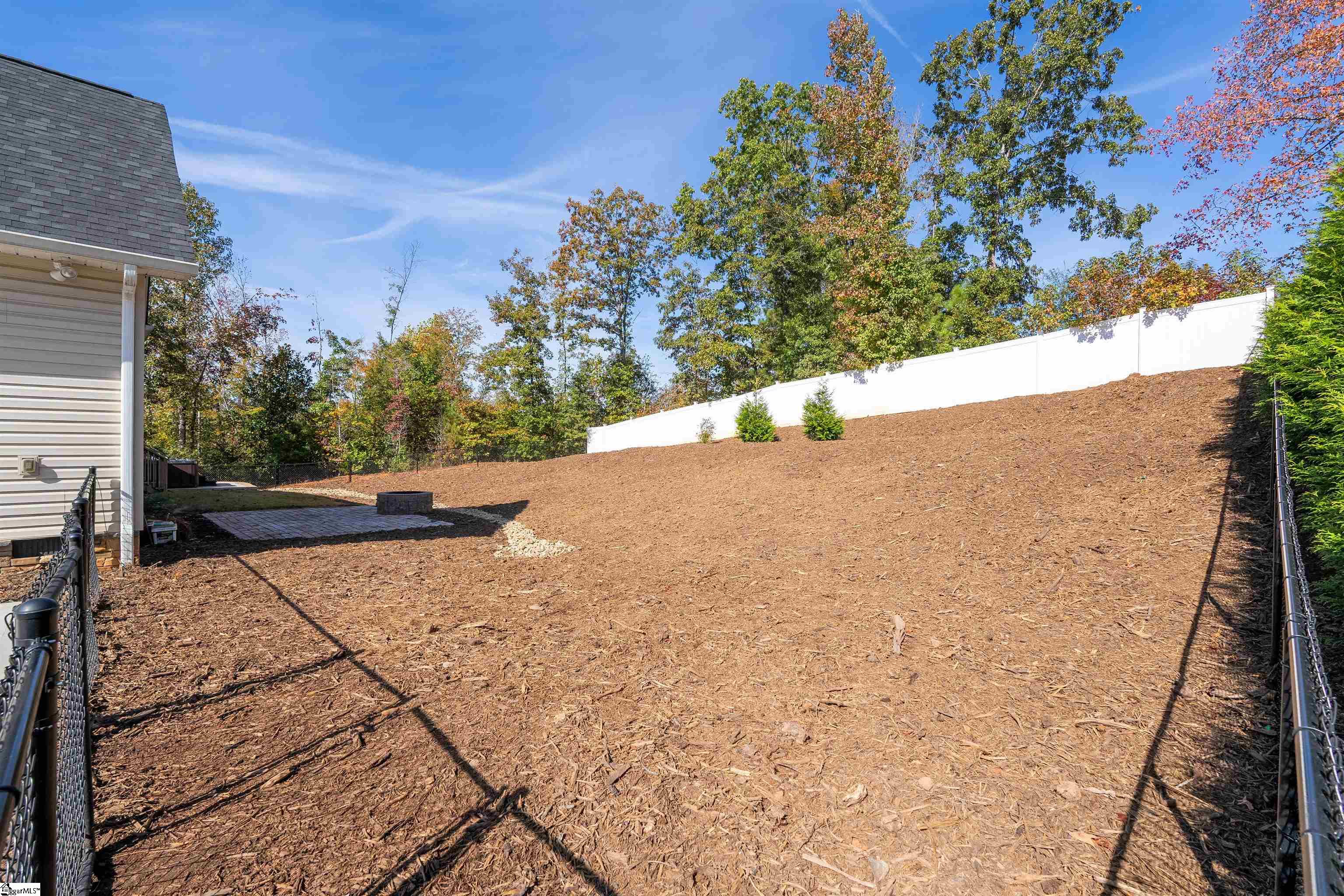706 Rocky Ridge Circle Seneca, SC 29678 - Photo 32 of 36 Gallery Image 32