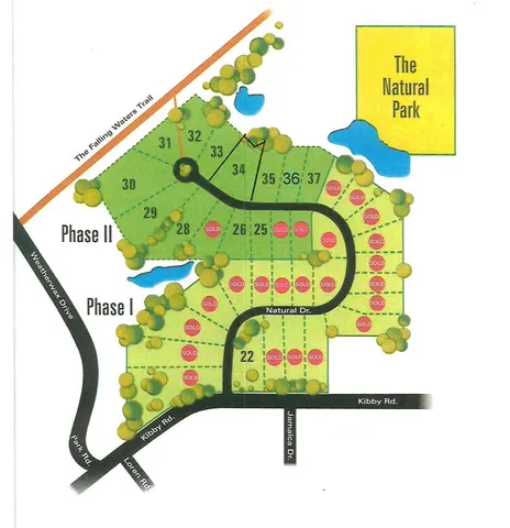 $24,900 | 34 Natural Lane, Jackson, MI 49201