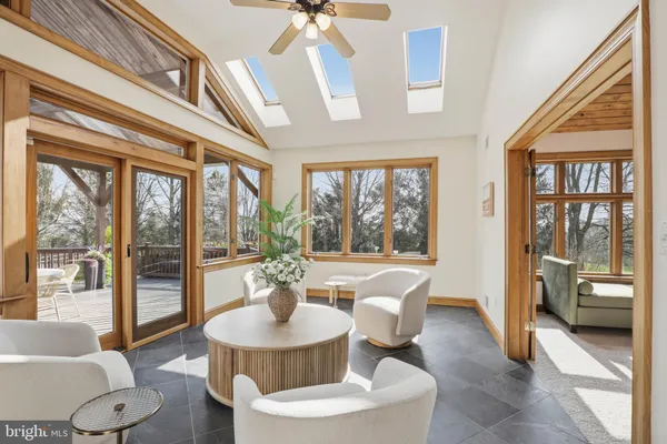 $1,295,000 | 2 Breezy Knoll, Lititz, PA 17543