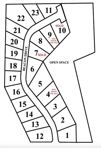 $84,900 | Lot 23 Beacon Drive, Brunswick, ME 04011