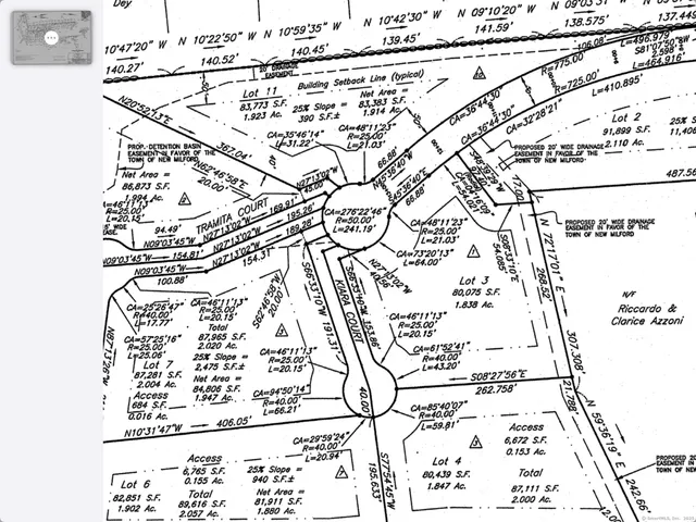 $225,000 | 10 Candace Court, New Milford, CT 06776