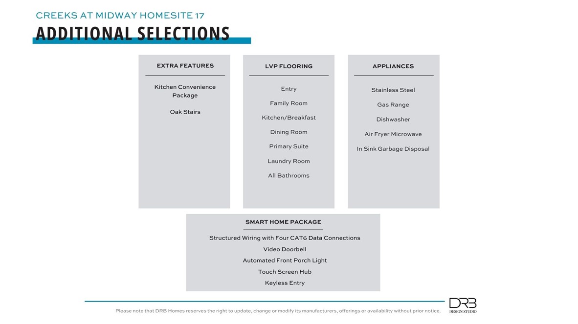 133 Beaverdam Creek Road Anderson, SC 29621 - Photo 31 of 37