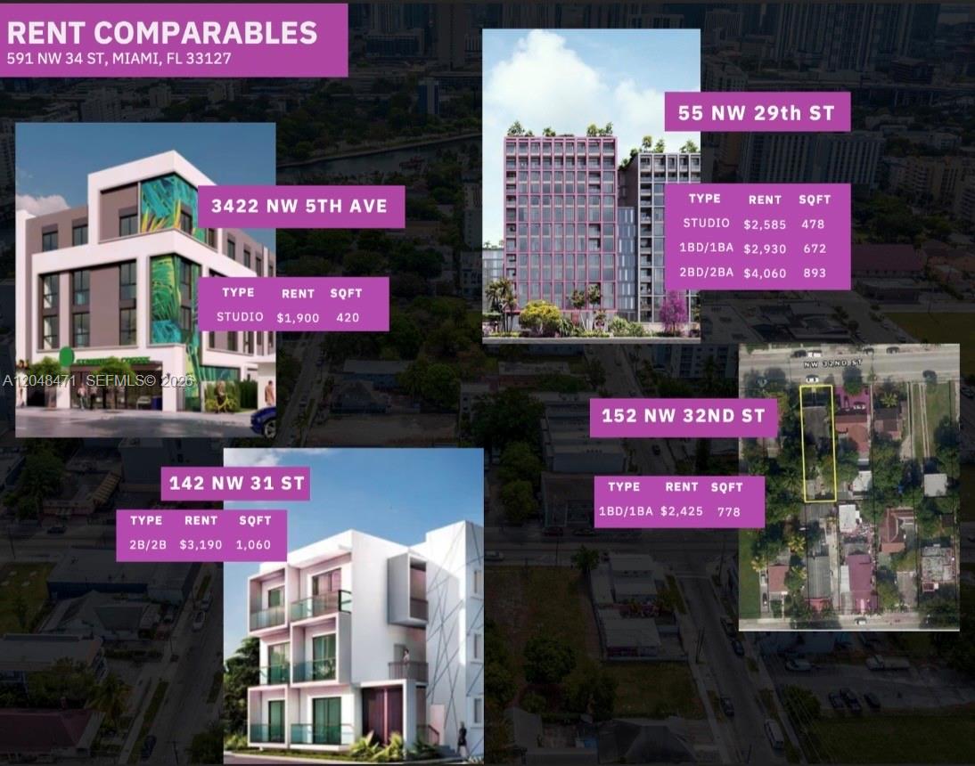 591 Northwest 34th Street Miami, FL 33127 - Photo 7 of 8