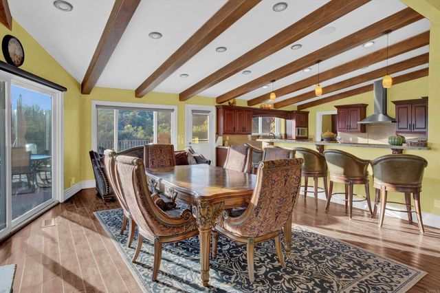 $2,199,000 | 2440 Los Alisos Drive, Fallbrook, CA 92028