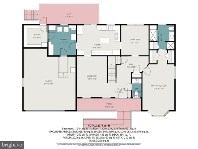 $360,000 | 1686 Taylor Drive, Hanover, PA 17331