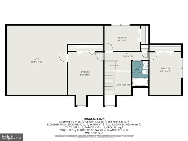 $360,000 | 1686 Taylor Drive, Hanover, PA 17331