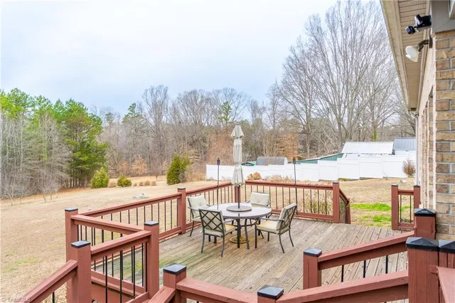 $525,000 | 377 Concrete Works Road, Winston-Salem, NC 27107