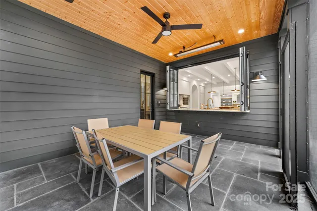 $2,650,000 | 9119 Summer Club Road, Charlotte, NC 28277