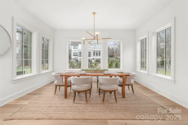 $2,650,000 | 9119 Summer Club Road, Charlotte, NC 28277