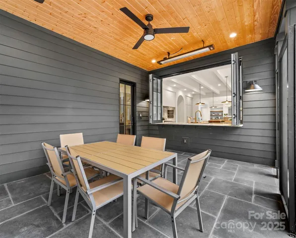 $2,650,000 | 9119 Summer Club Road, Charlotte, NC 28277