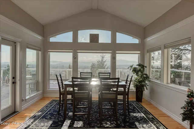 $1,230,000 | 1880 East Grandview Drive, Coeur D'Alene, ID 83815