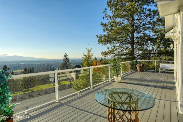 $1,230,000 | 1880 East Grandview Drive, Coeur D'Alene, ID 83815