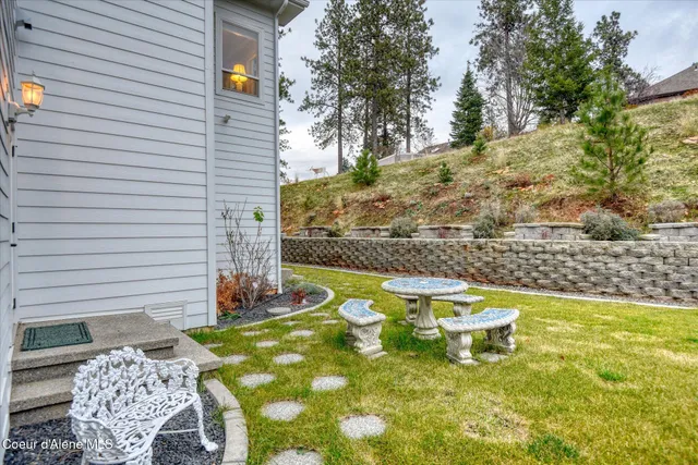 $1,230,000 | 1880 East Grandview Drive, Coeur D'Alene, ID 83815