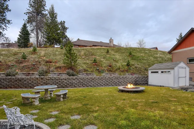 $1,230,000 | 1880 East Grandview Drive, Coeur D'Alene, ID 83815