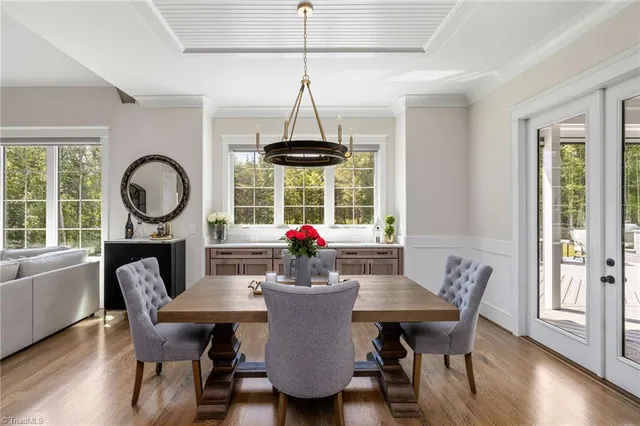 $1,200,000 | 7537 Shadow Creek Drive, Summerfield, NC 27358