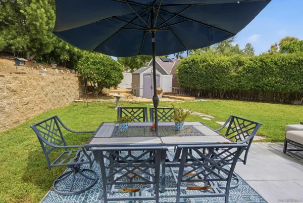 $899,000 | 956 Mariposa Place, Escondido, CA 92026