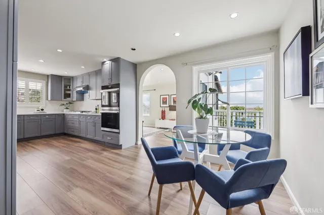 $3,590,000 | 1475 Monterey Boulevard, San Francisco, CA 94127